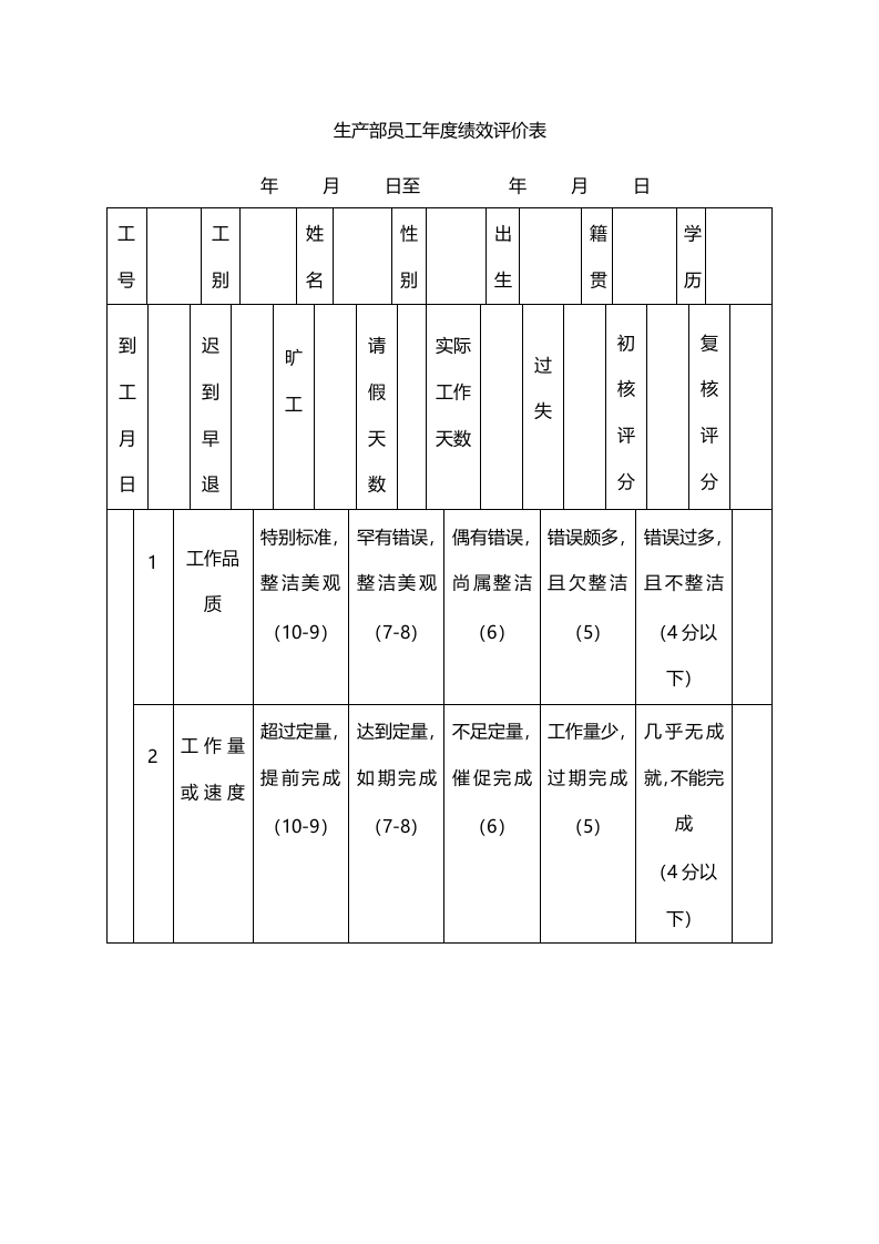 生产部员工年度绩效评价表.doc 第1页