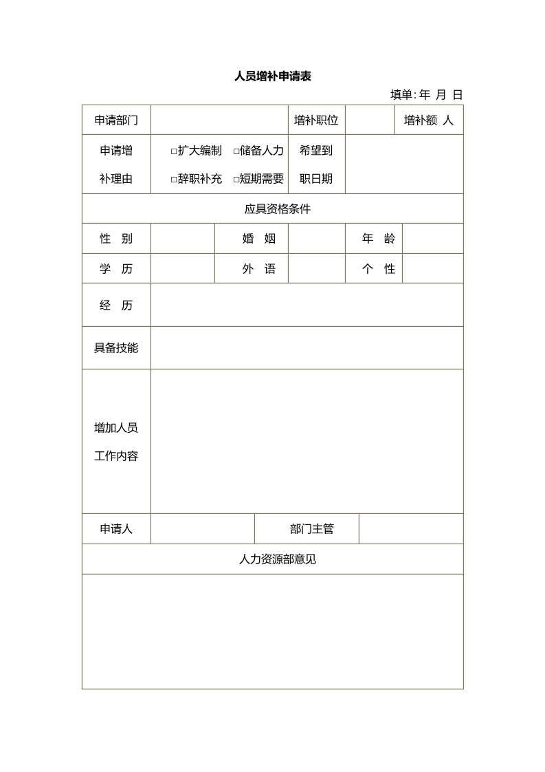 人员增补申请表.docx 第1页