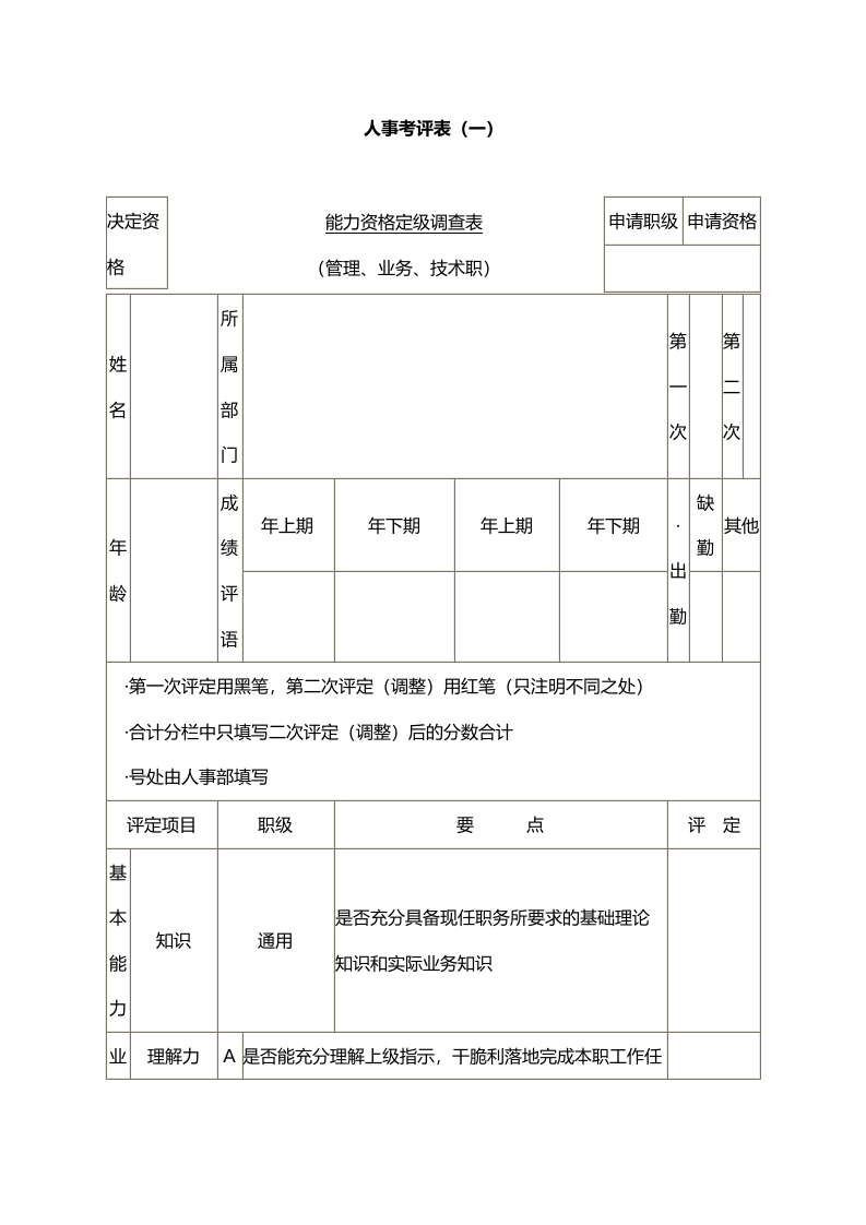 人事考评表（一）.docx 第1页