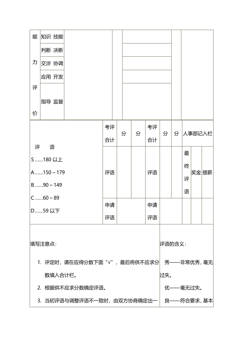 人事考评表（二）.docx 第2页