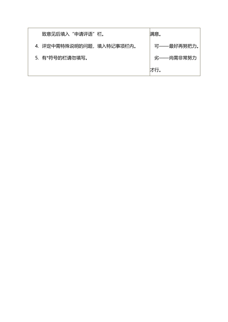 人事考评表（二）.docx 第3页