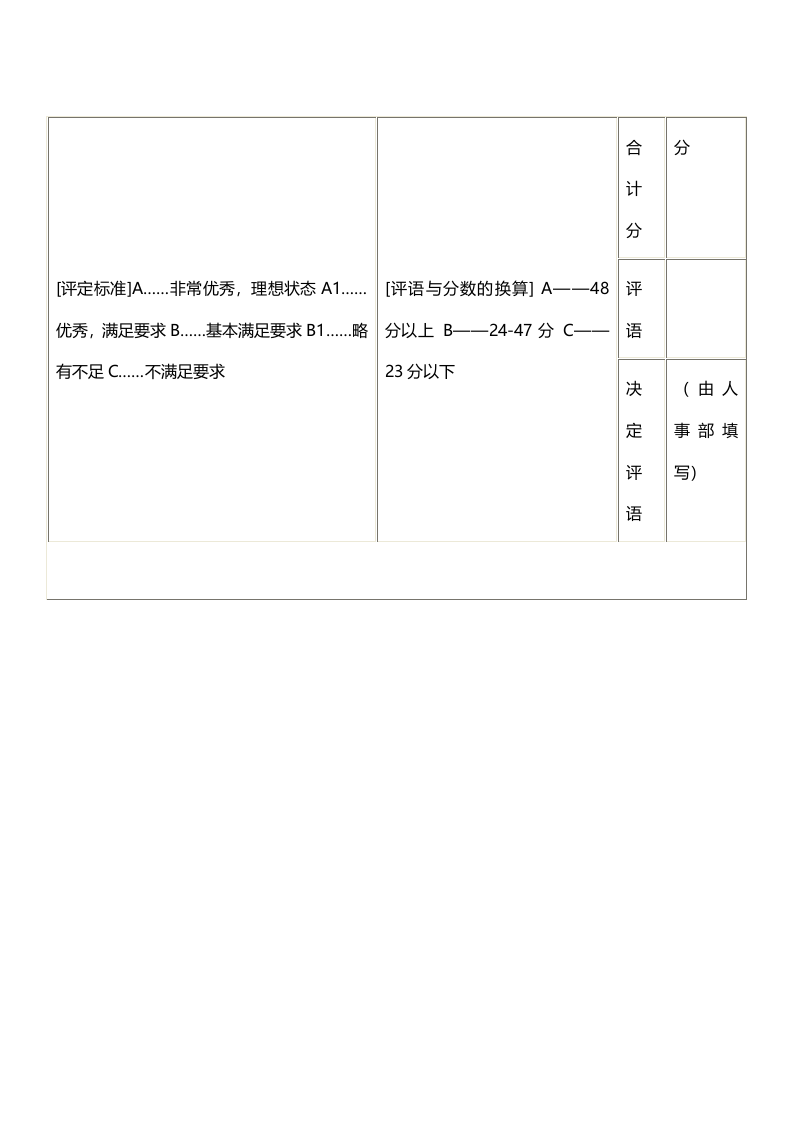 人事考评表 (3).docx 第3页