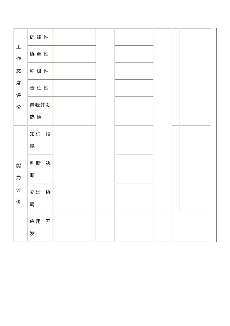 人事考评表 (2).docx 第2页