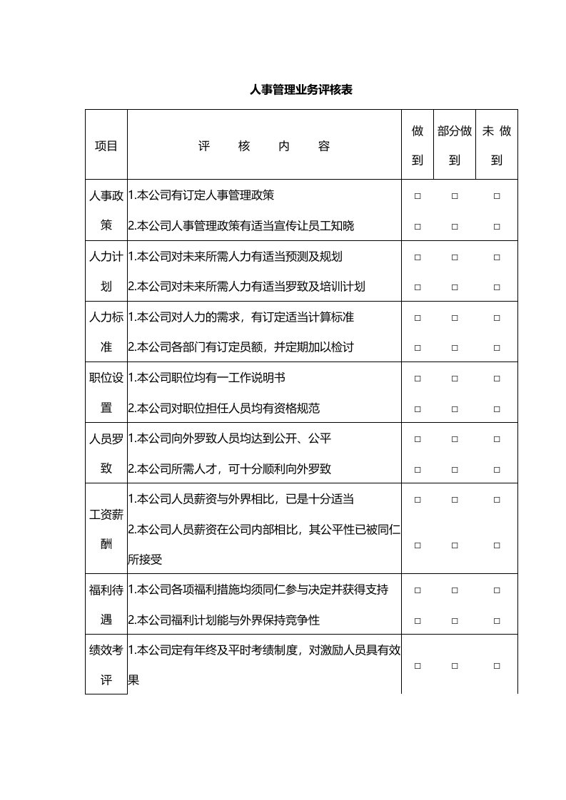 人事管理业务评核表.docx 第1页