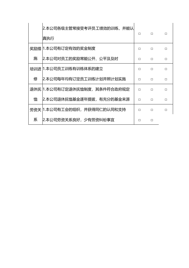 人事管理业务评核表.docx 第2页