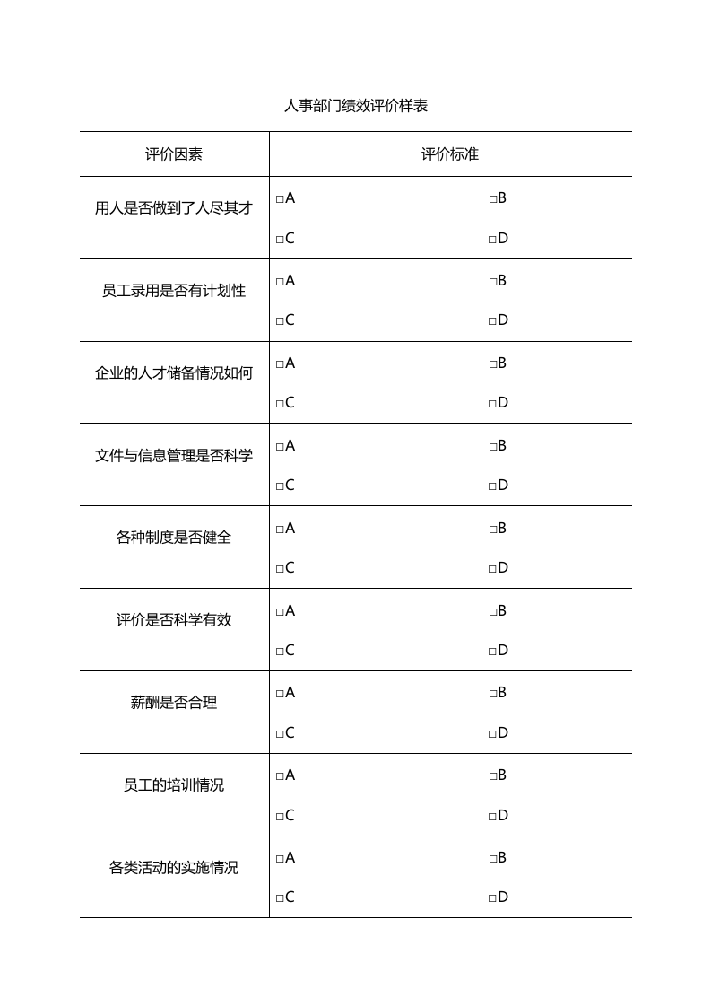 人事部门绩效评价样表.doc 第1页