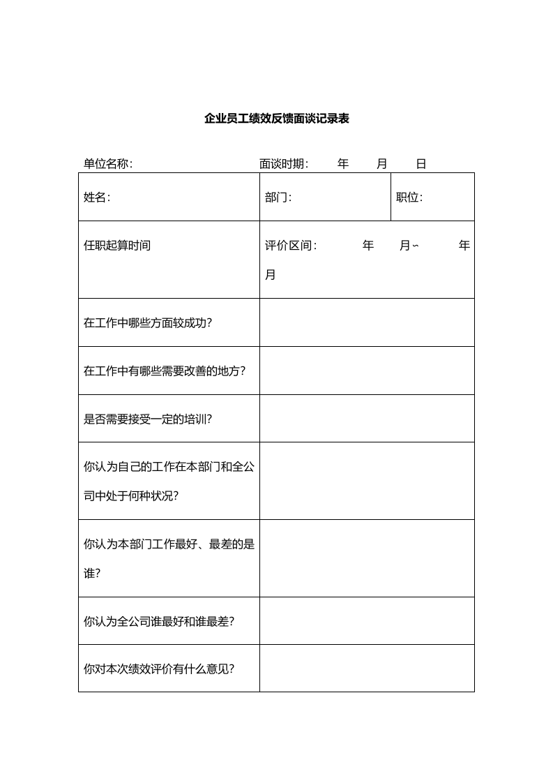 企业员工绩效反馈面谈记录表.docx 第1页