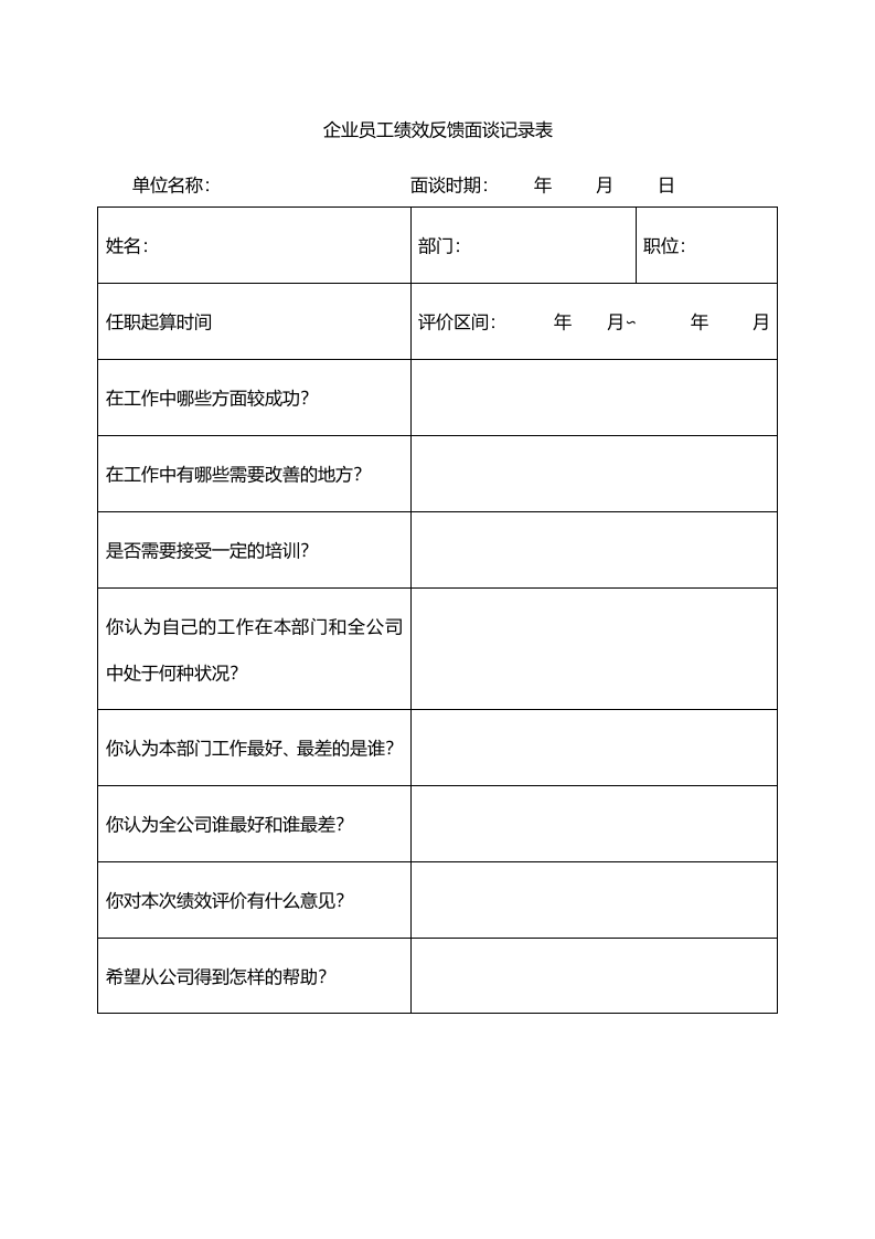 企业员工绩效反馈面谈记录表.doc 第1页