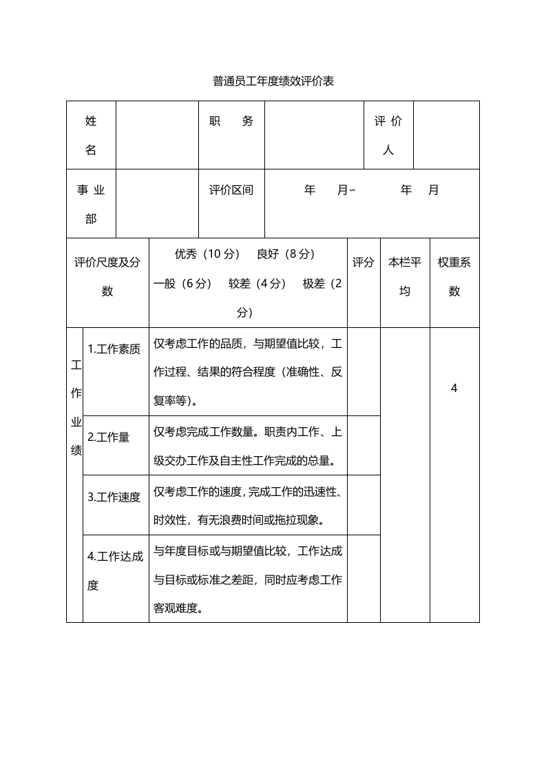 年度绩效评价表.doc 第1页