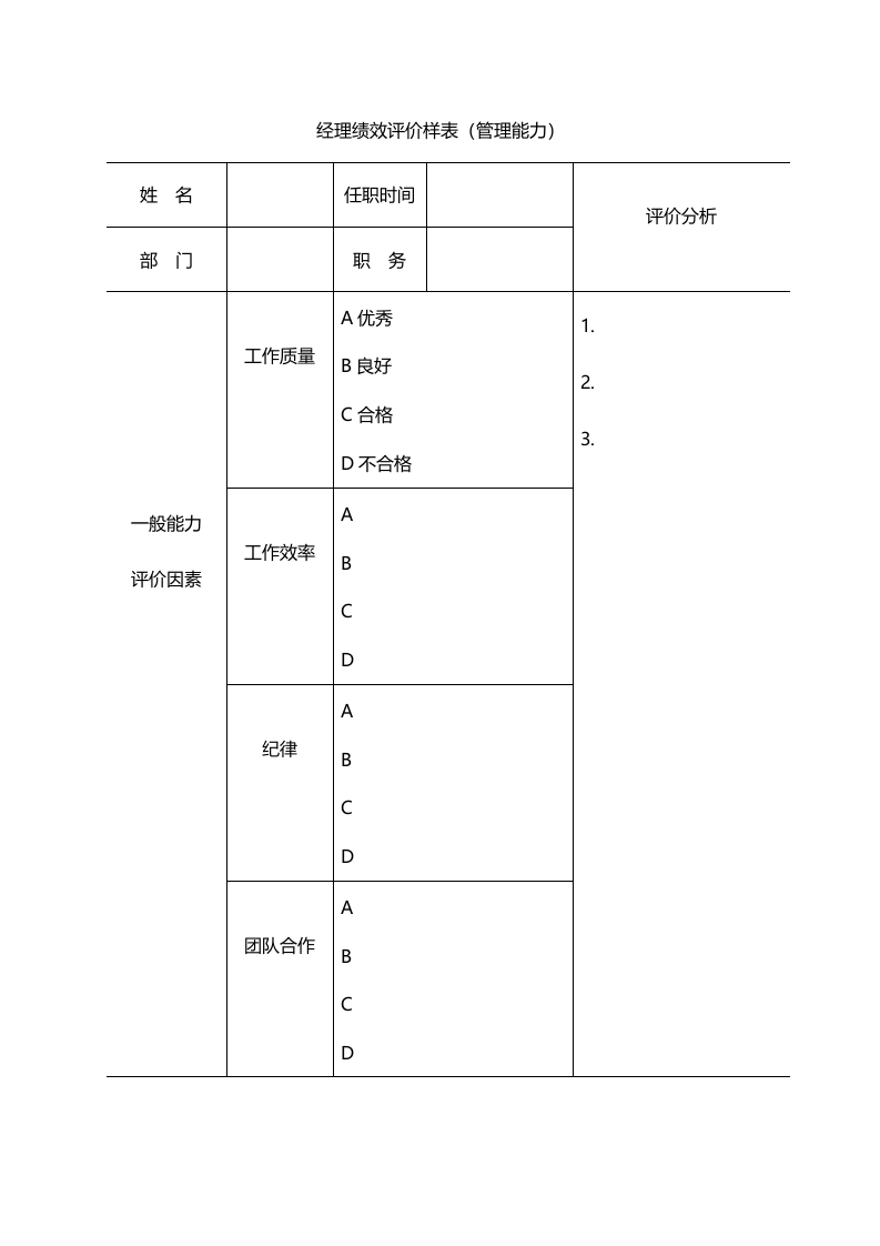 经理绩效评价样表.doc 第1页