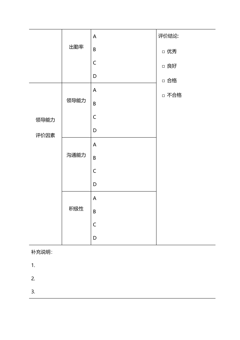 经理绩效评价样表.doc 第2页