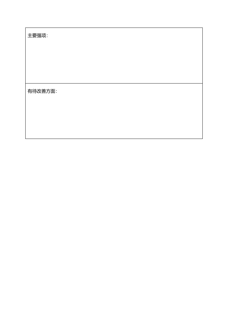绩效评价等级表.doc 第2页
