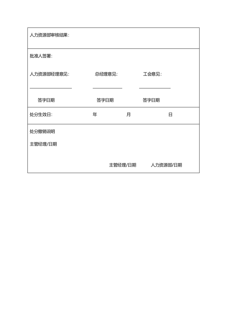 纪律处分报告.docx 第2页