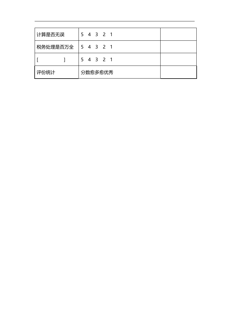 会计部门业务能力分析表.docx 第2页