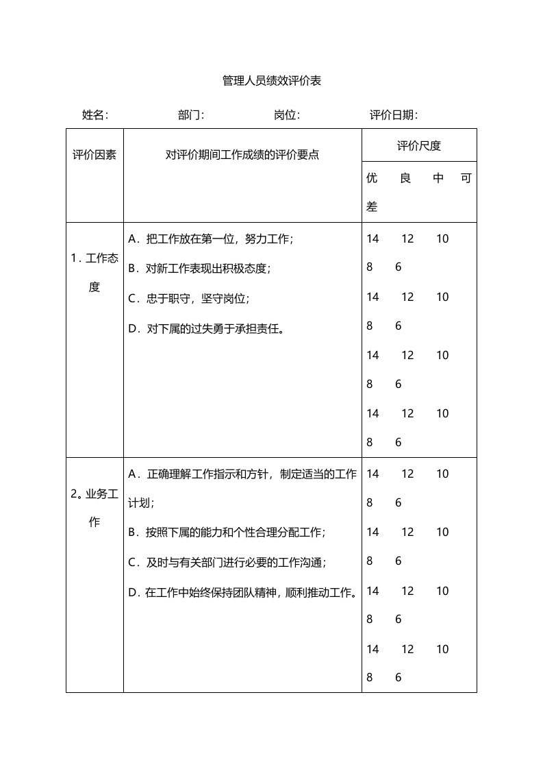 管理人员绩效评价表.doc 第1页