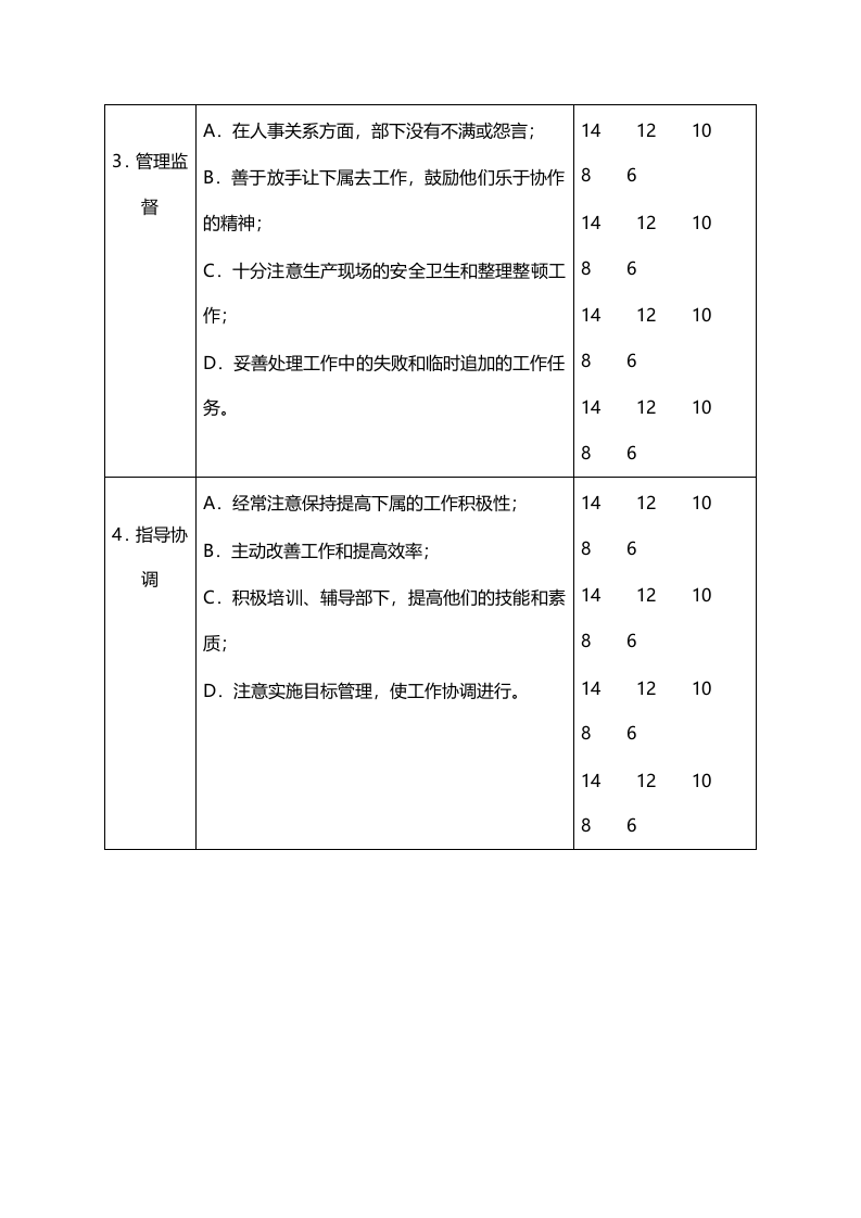 管理人员绩效评价表.doc 第2页