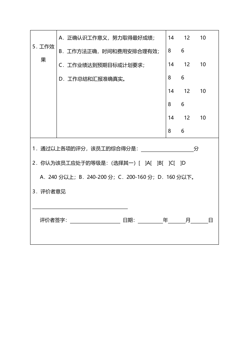 管理人员绩效评价表.doc 第3页
