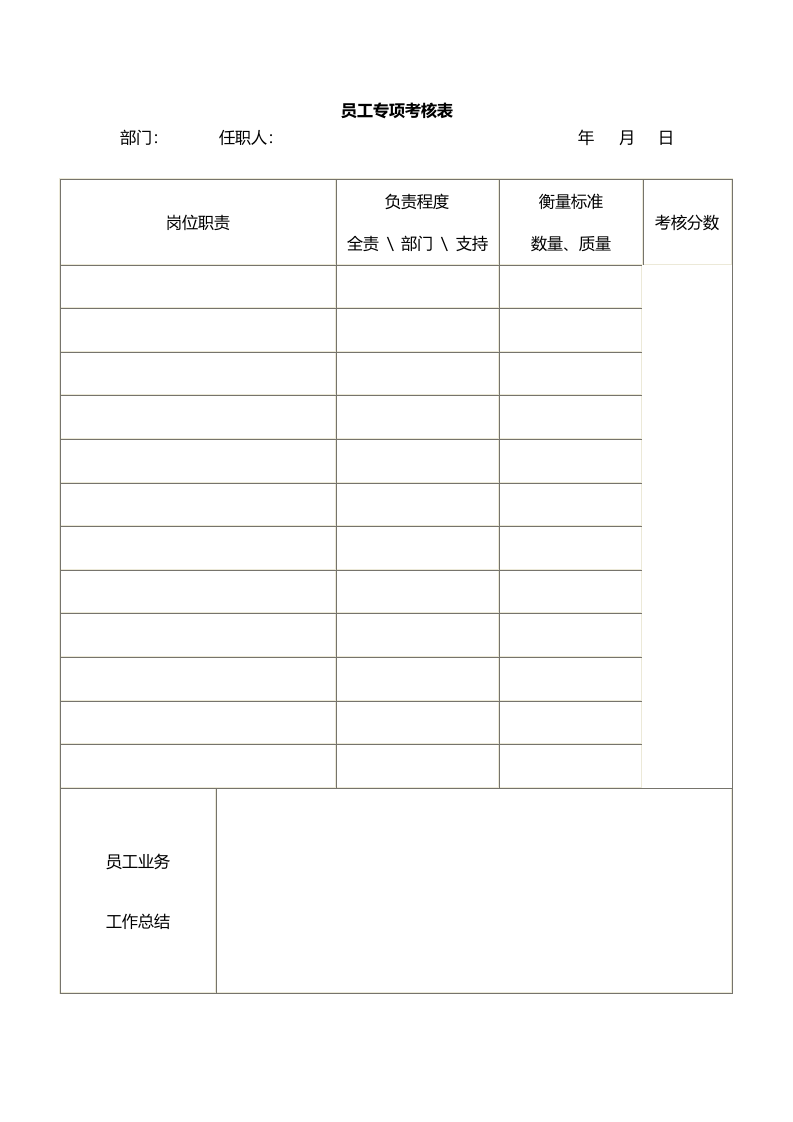 公司员工考核表.docx 第2页