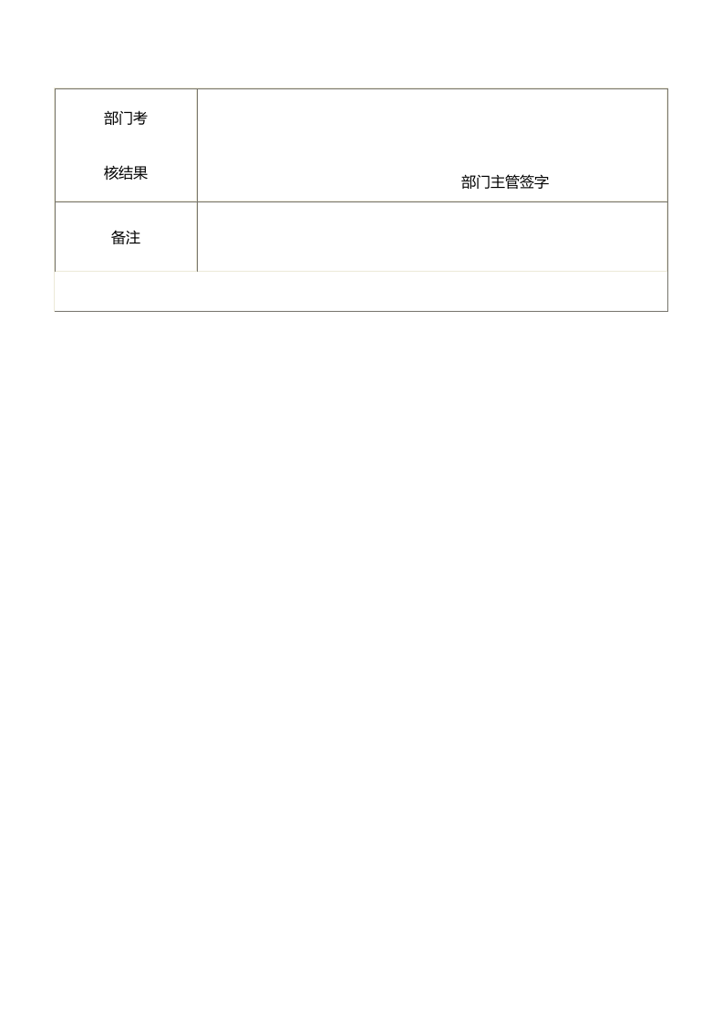 公司员工考核表.docx 第3页
