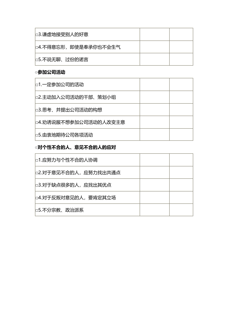 公司内部沟通检查表.docx 第2页