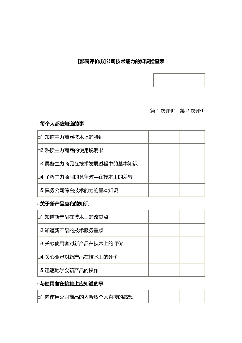 公司技术能力的知识检查表.docx 第1页