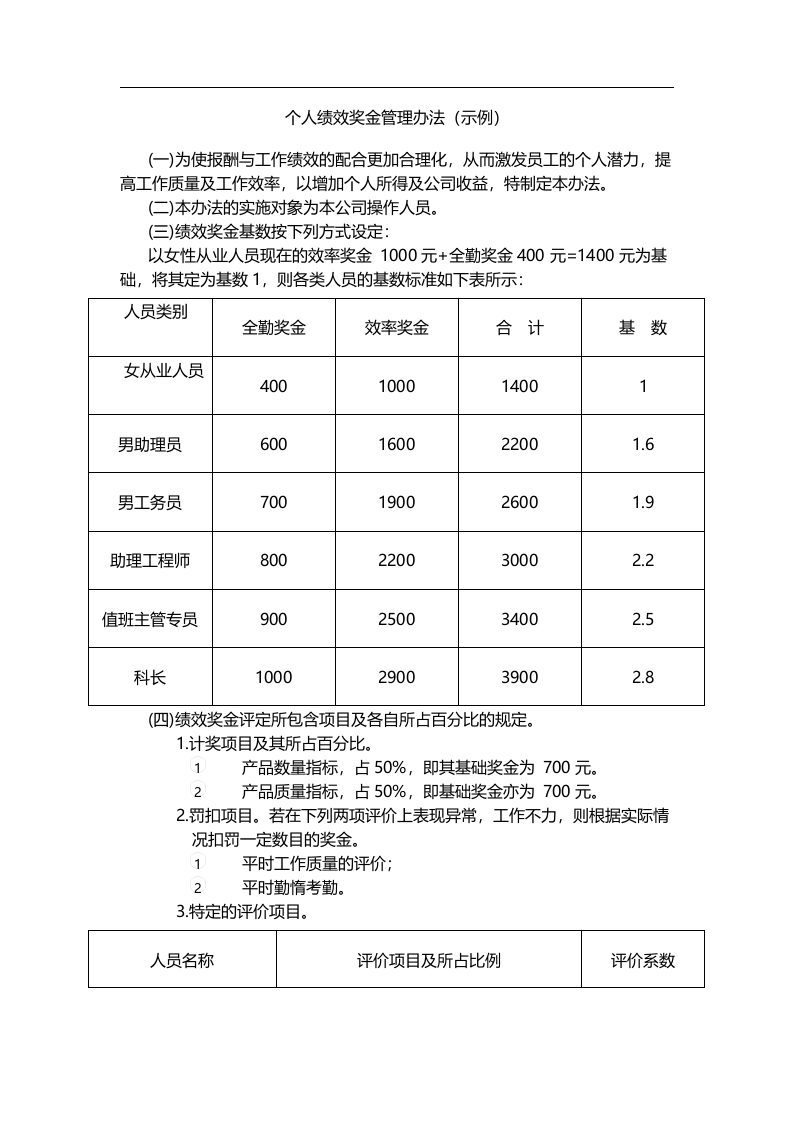 个人绩效奖金管理办法.doc 第1页