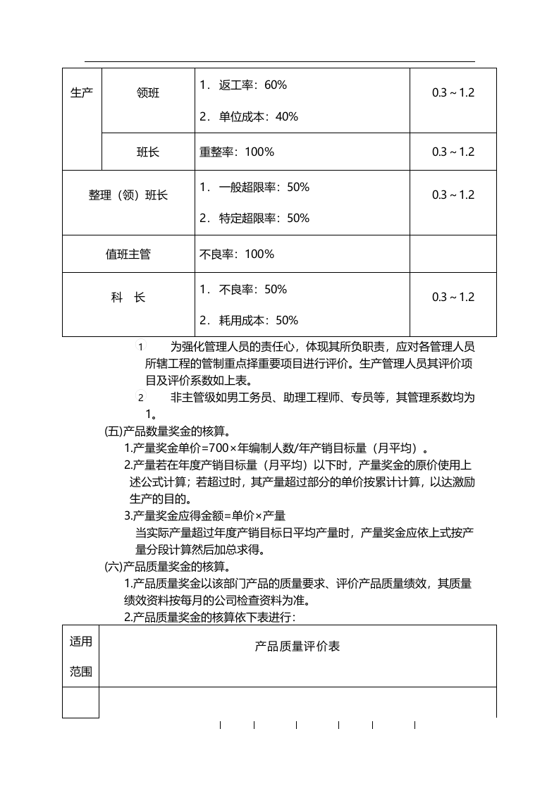 个人绩效奖金管理办法.doc 第2页
