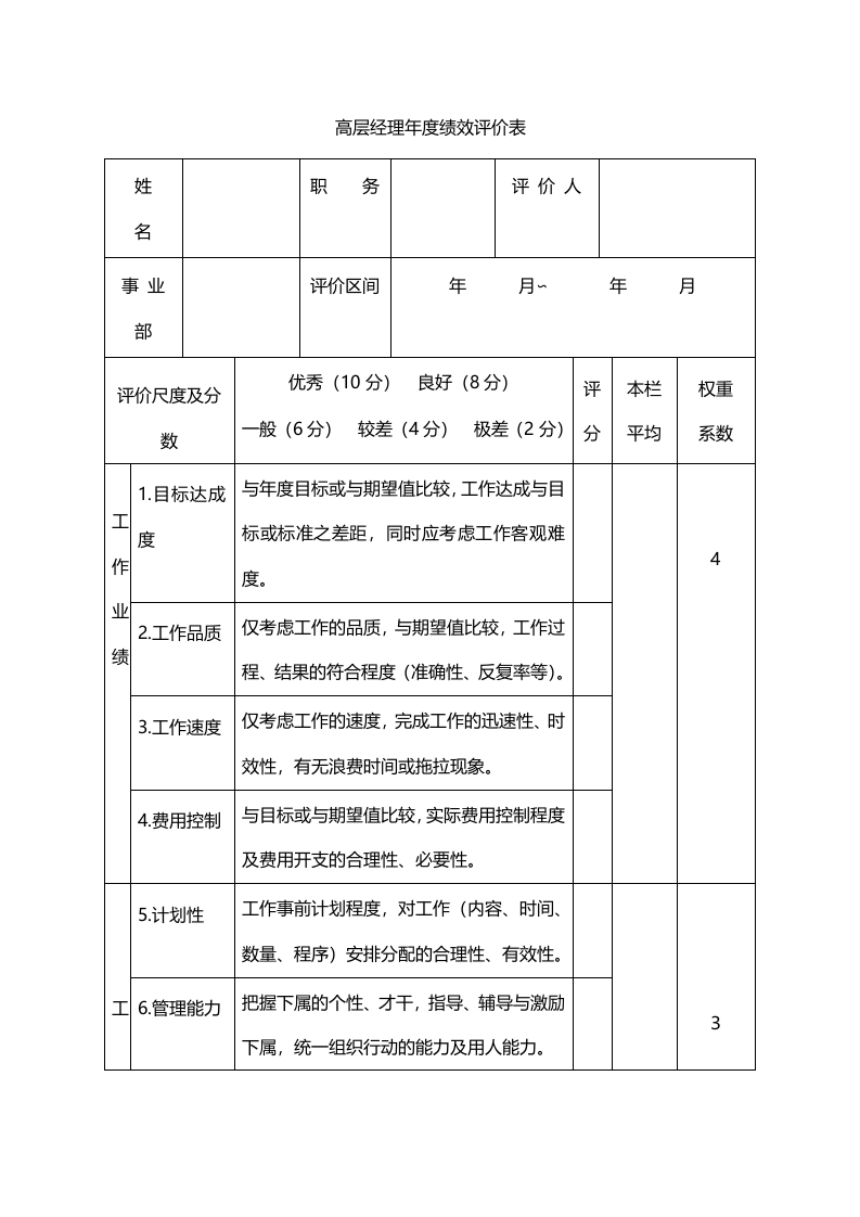 高层经理年度绩效评价表.doc 第1页