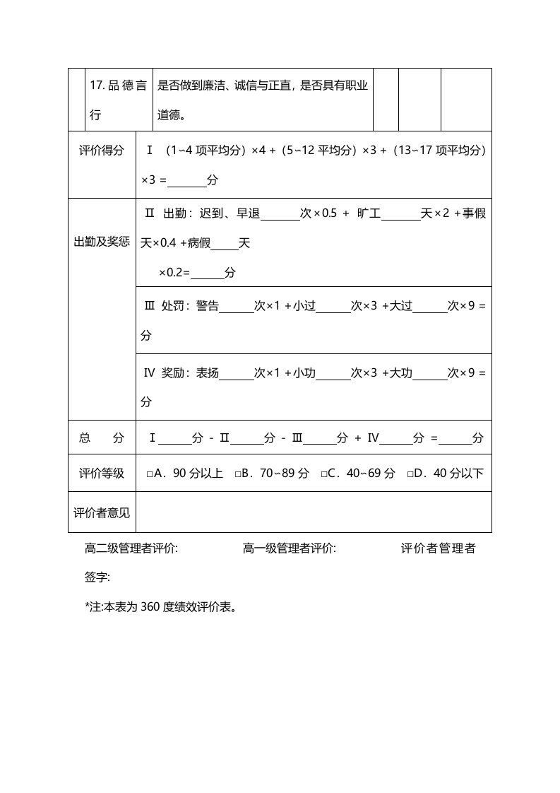 高层经理年度绩效评价表.doc 第3页