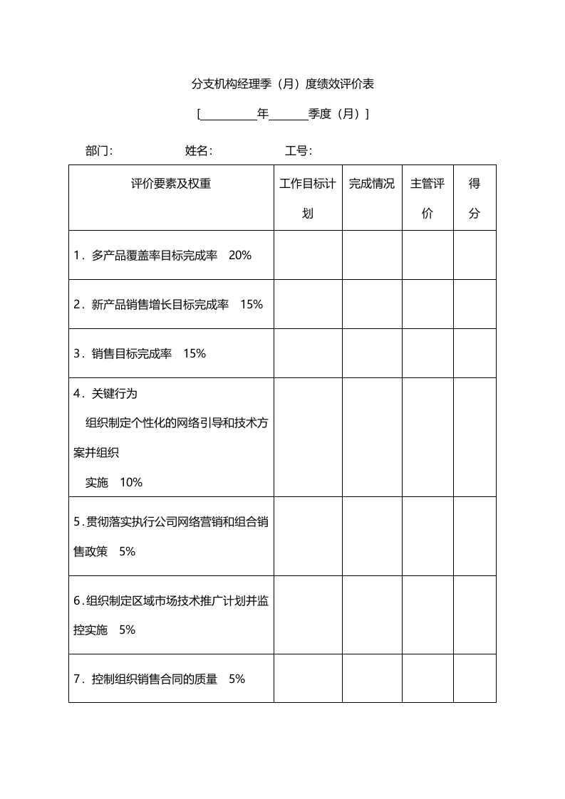 分支机构经理季（月）度绩效评价表.doc 第1页