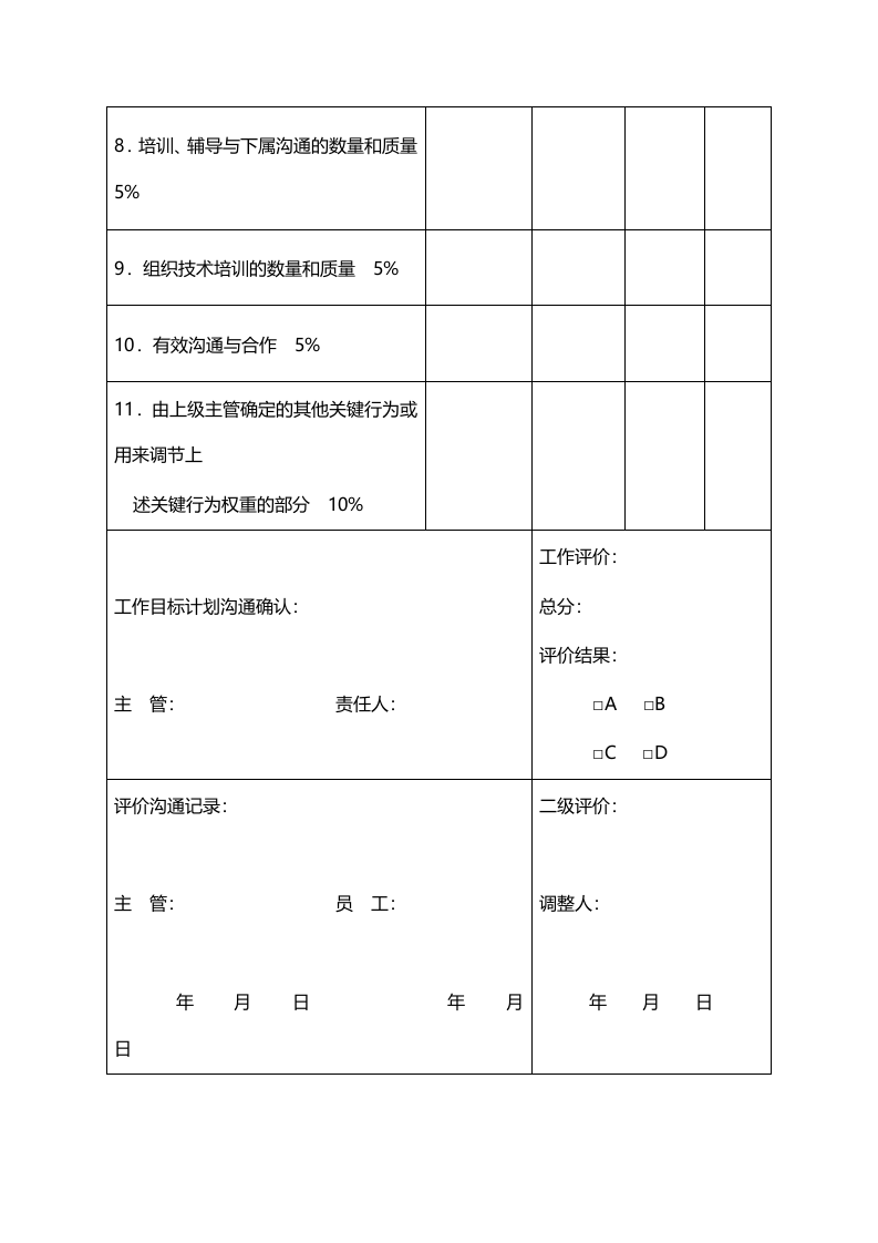 分支机构经理季（月）度绩效评价表.doc 第2页