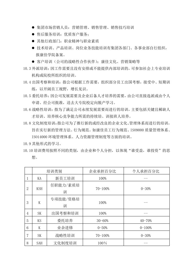 康佳集团平培训管理办法（2006） 24页.doc 第3页