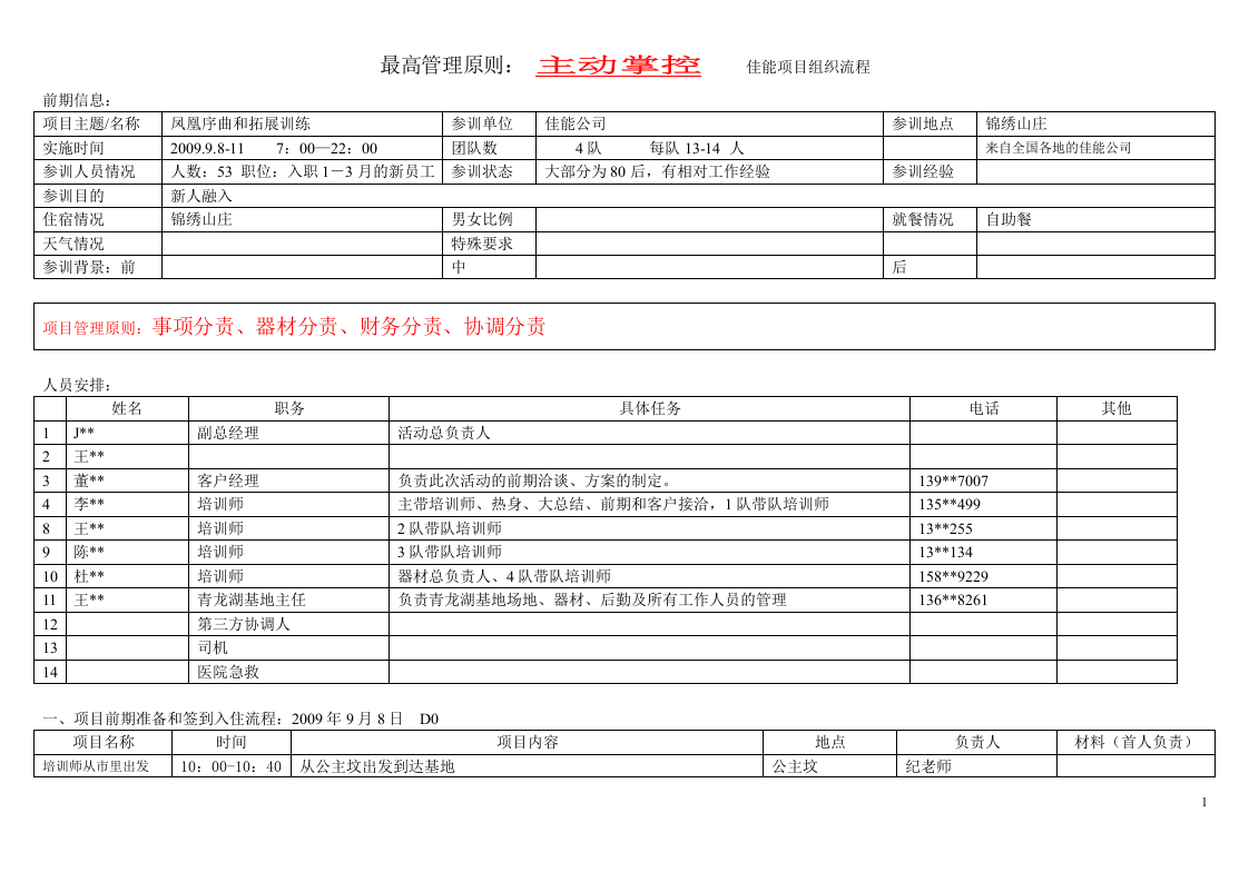 佳能培训项目组织流程（2009-9版）.doc 第1页