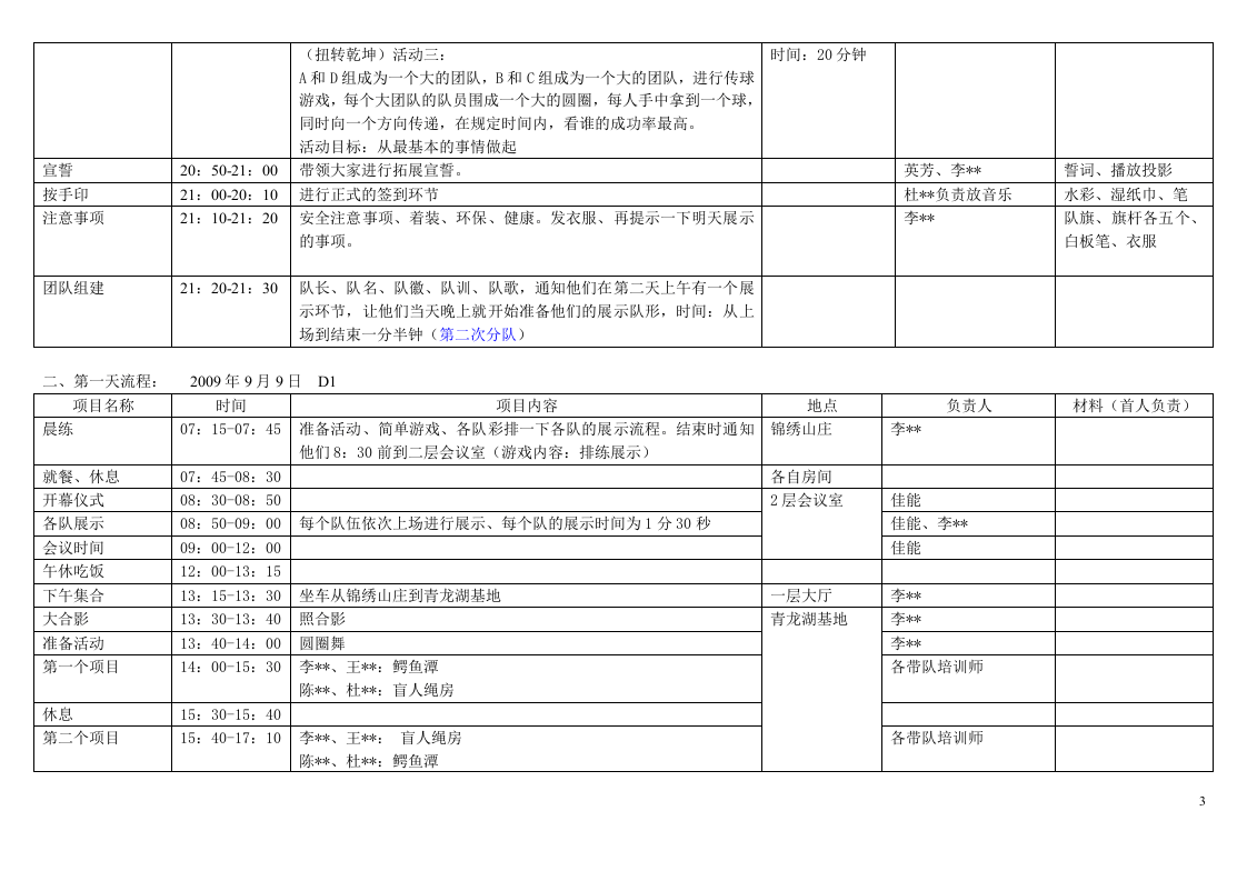 佳能培训项目组织流程（2009-9版）.doc 第3页