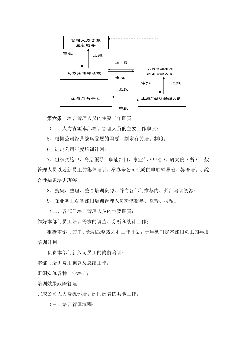 北京首信股份-员工培训管理办法（含表格）-DOC16页.doc 第3页