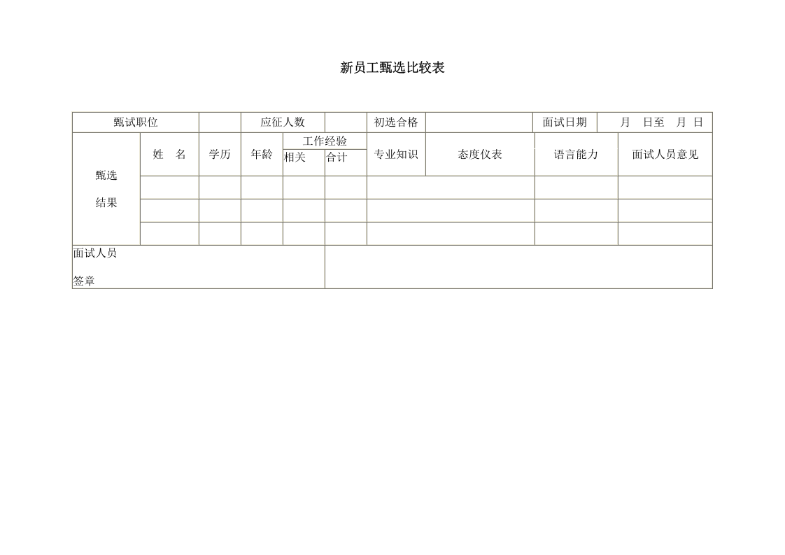 新员工甄选比较表.doc 第1页