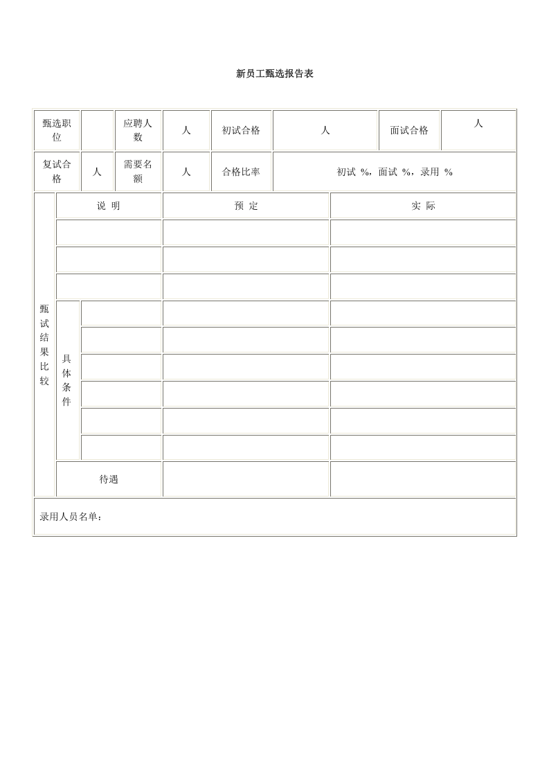 新员工甄选报告表.doc 第1页