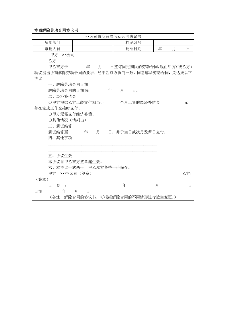 协商解除劳动合同协议书.doc 第1页