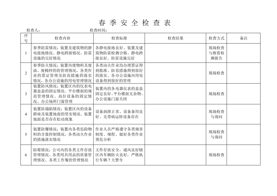 季节性安全检查表格.doc 第2页