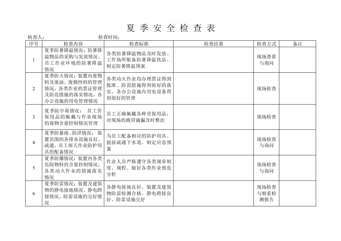 季节性安全检查表格.doc 第3页