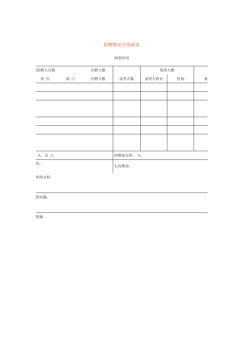 招聘情况月度报表.doc 第1页