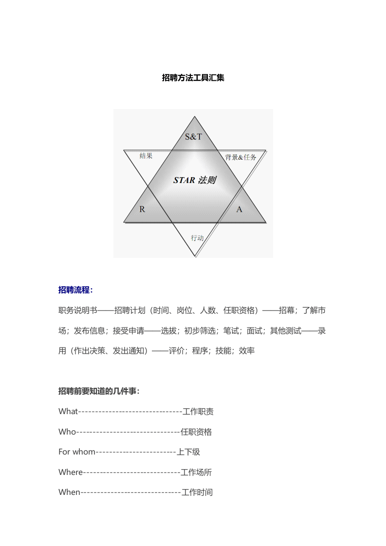 招聘方法工具汇集.doc.doc 第1页