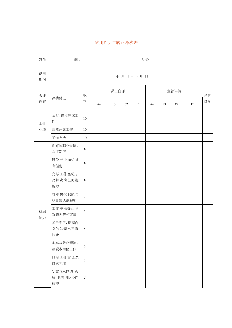 试用期员工转正考核表.doc 第1页