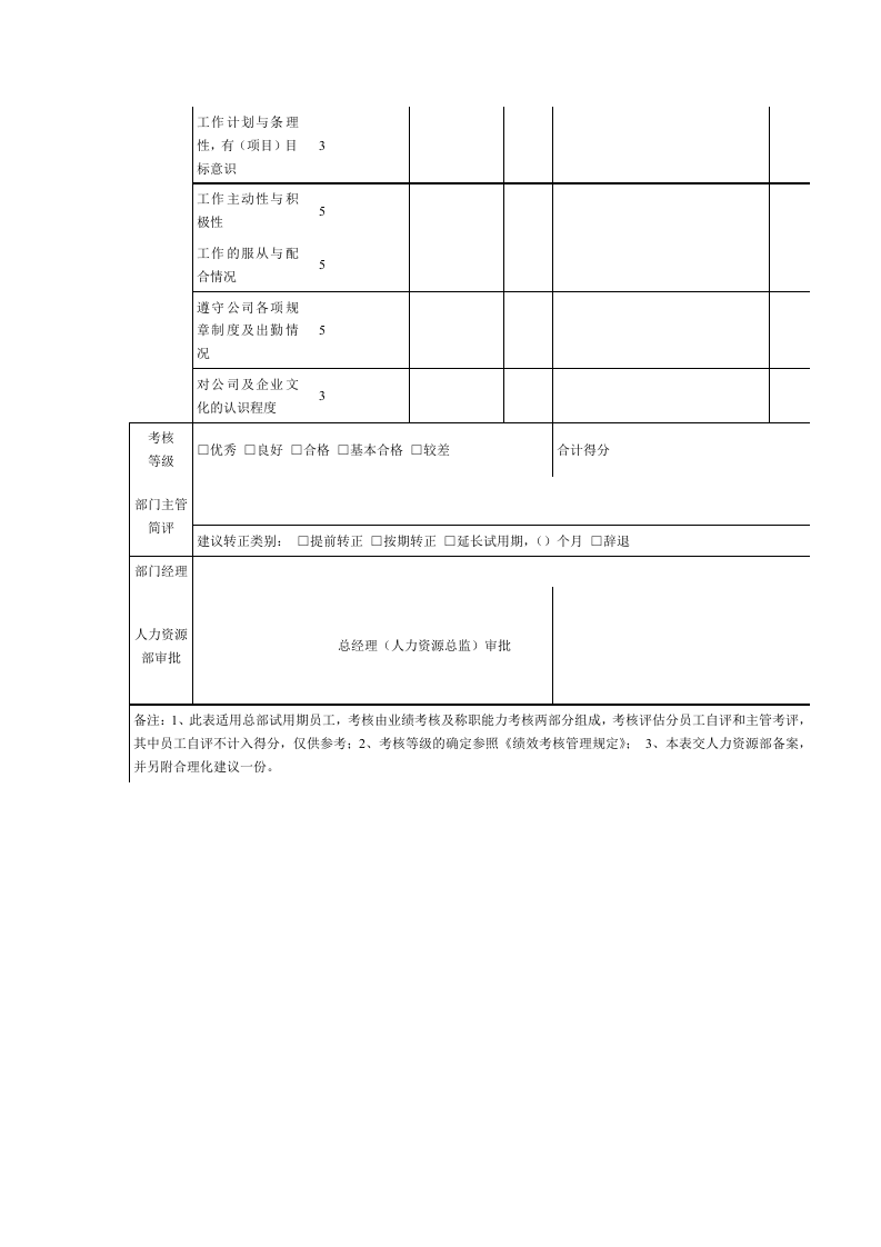 试用期员工转正考核表.doc 第2页