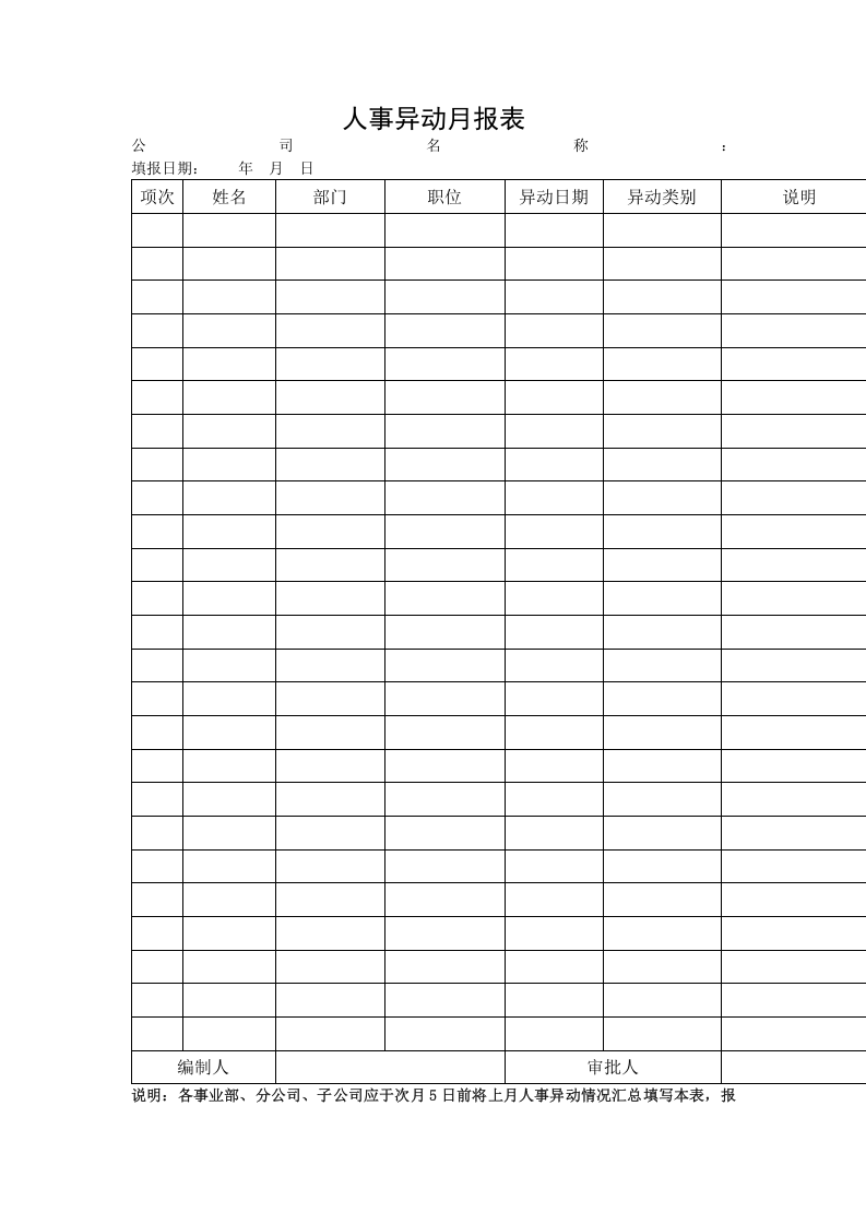人事异动月报表.doc 第1页