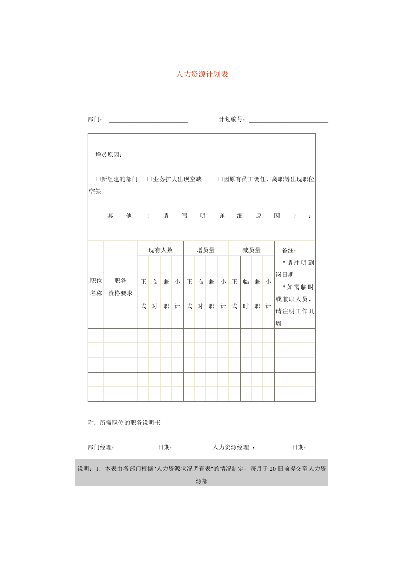 人力资源计划表.doc 第1页