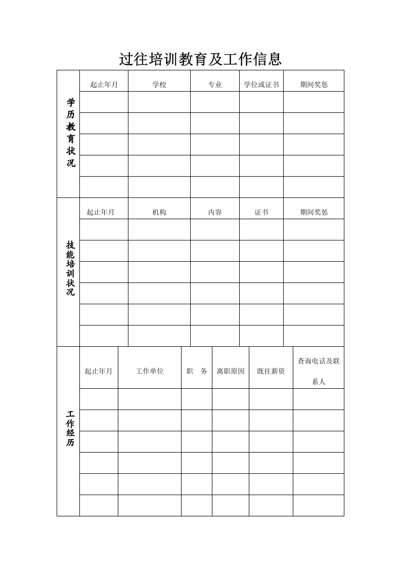 过往培训教育及工作信息.doc 第1页