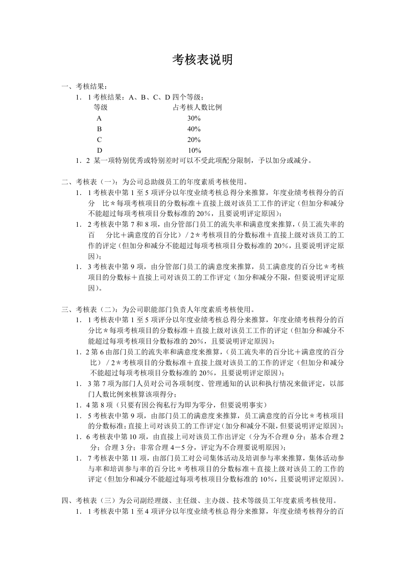 考核表说明.doc 第1页