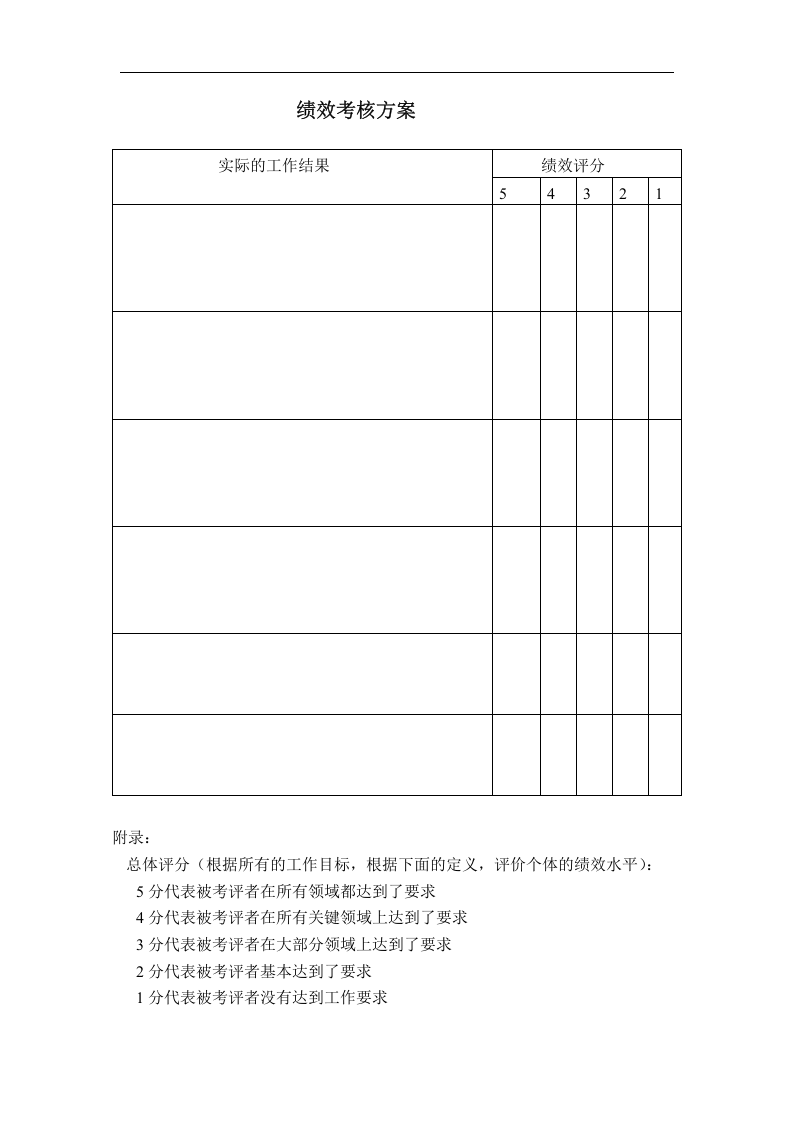 绩效考核方案.doc 第1页