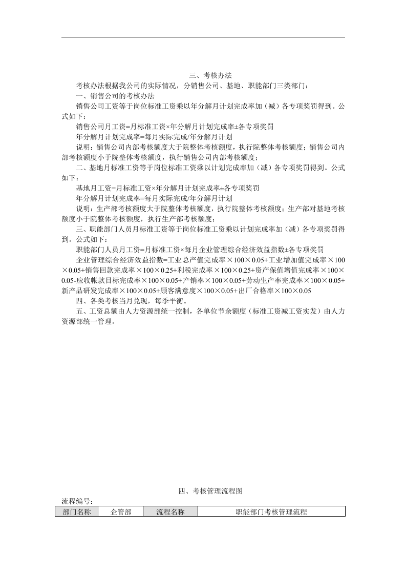 公司整体考核方案.doc 第3页